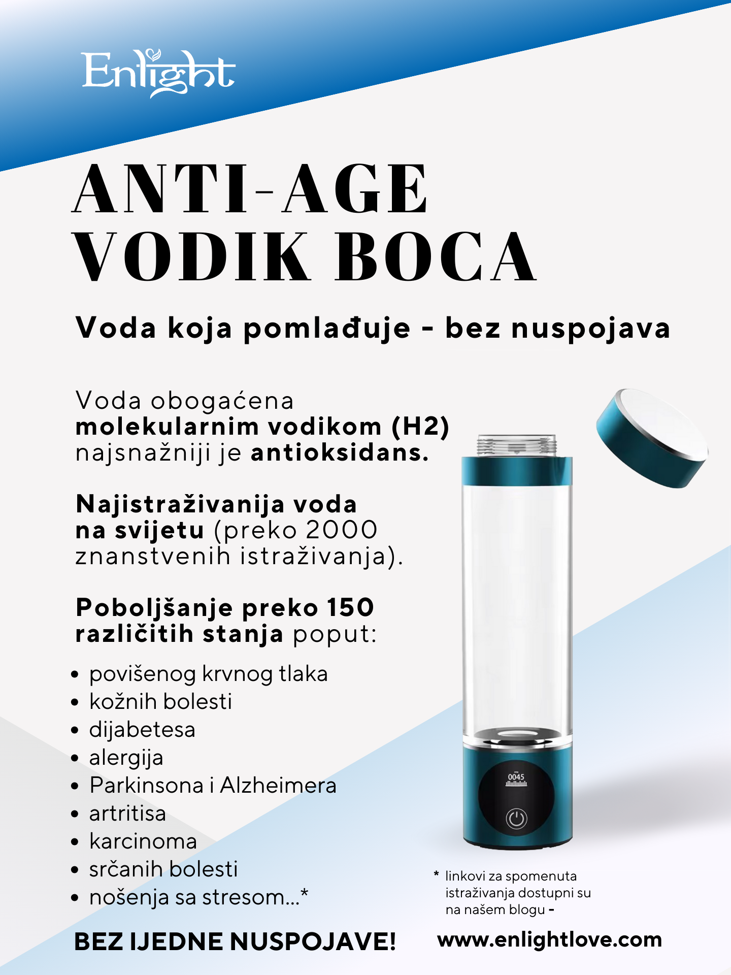 NEW - Enlight ANTI-AGE HYDROGEN bottle
