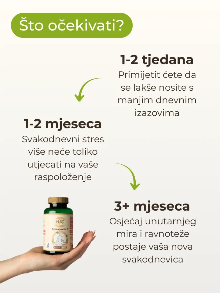 Ashwagandha 7 - Enlight Shop