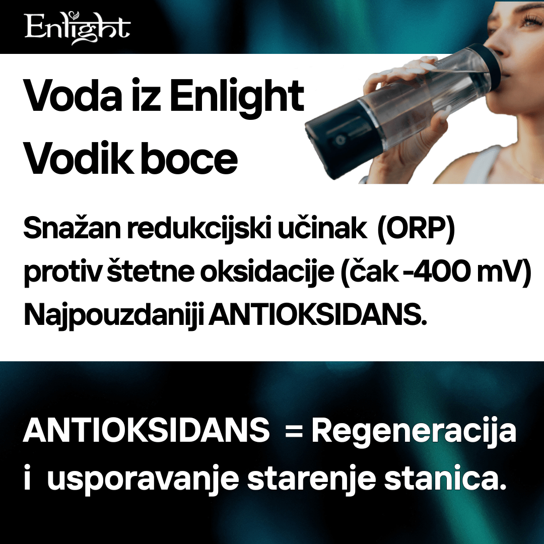 Enlight HYPER VODIK boca - Staklo 400 ml - Enlight Shop