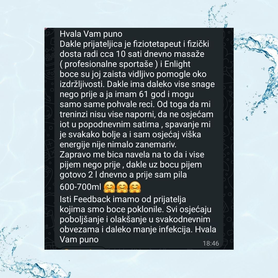 FAMILY PACK: Enlight ANTI - AGE VODIK boca 280 ml 2+1 GRATIS - Enlight Shop