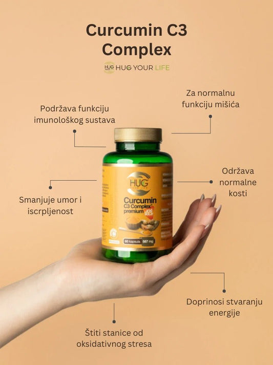 Kurkumin C3 Kompleks - Enlight Shop