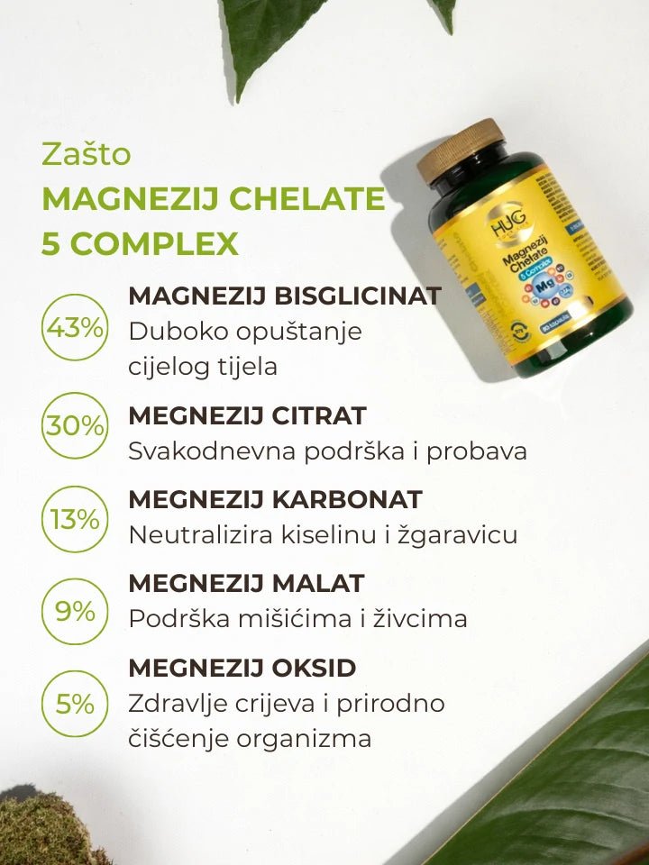 Magnezij Chelate - Kompleks 5 Magnezija - Enlight Shop