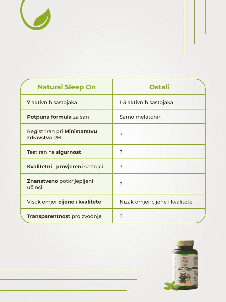Natural Sleep On PLUS - Enlight Shop
