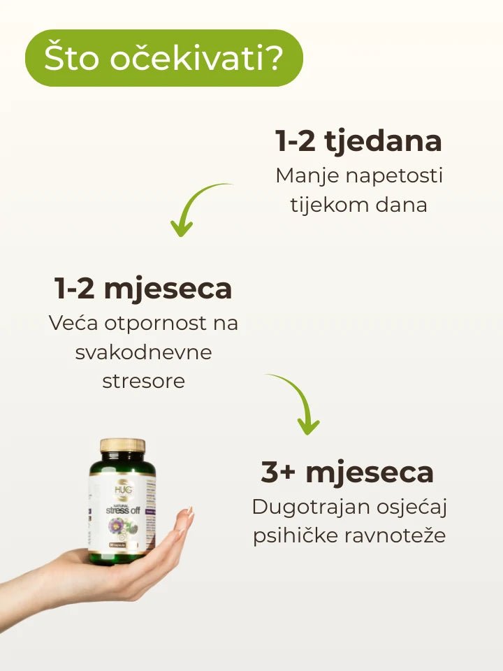 Natural Stress Off - Enlight Shop